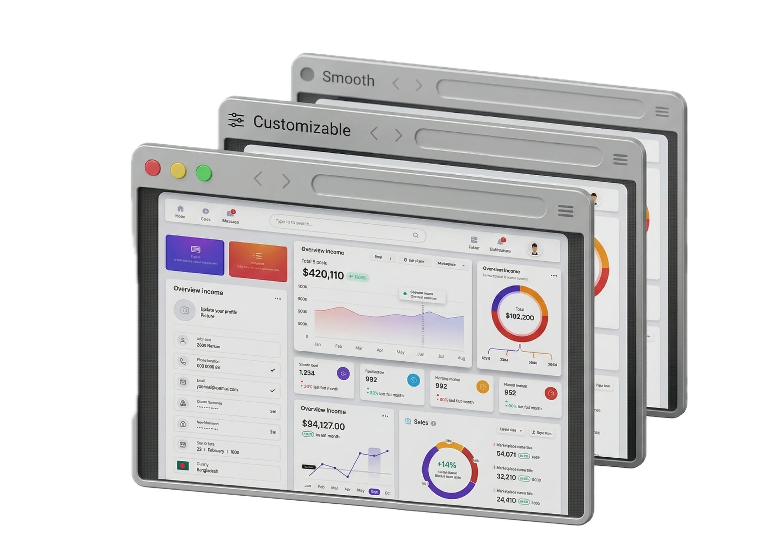 Software solutions dashboard